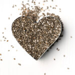 Chia Seeds